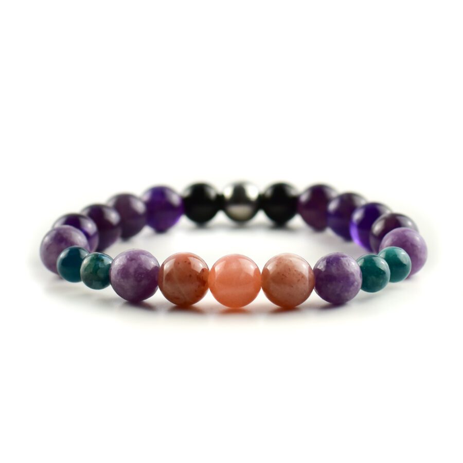Menopause Support - Image 3