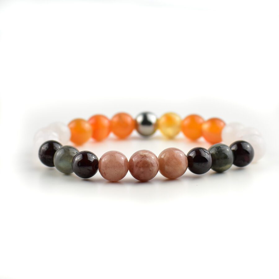 PMS Support - Image 3