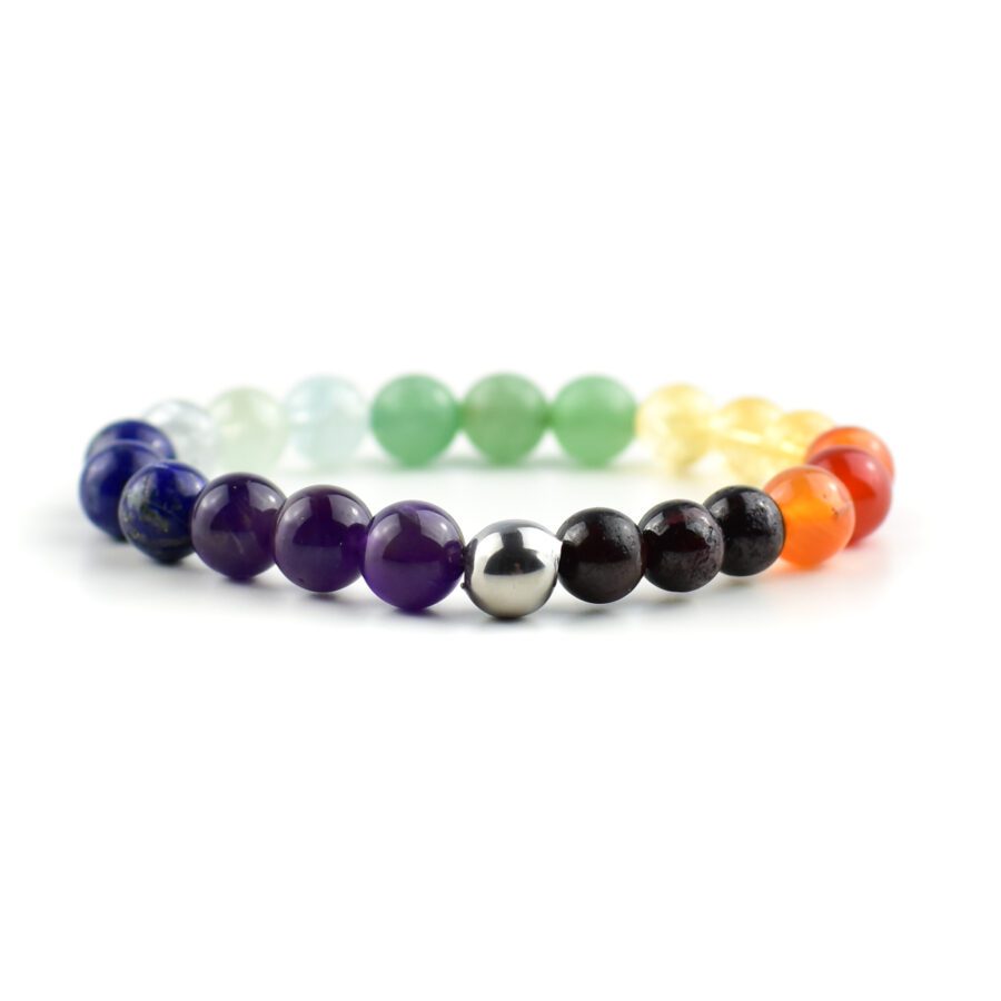 Chakra Healing - Image 2