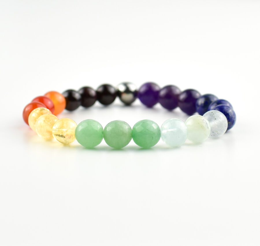 Chakra Healing - Image 3