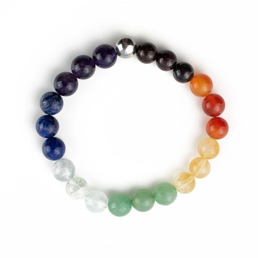 Chakra Healing