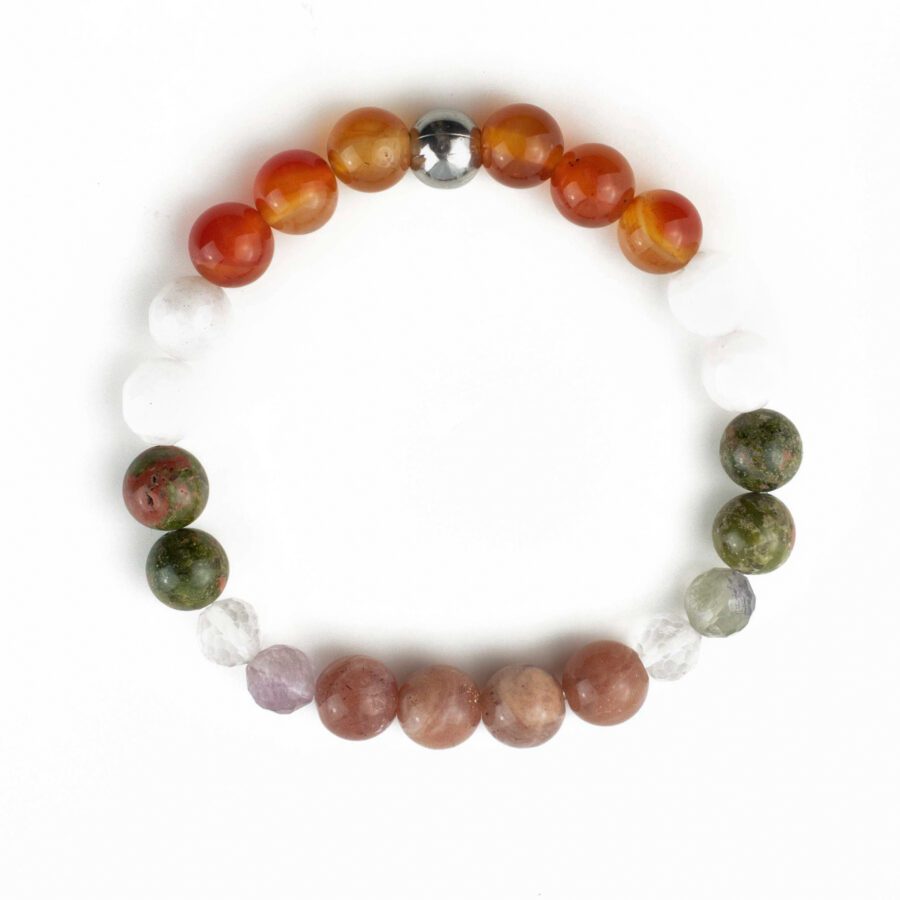 Fertility Support
