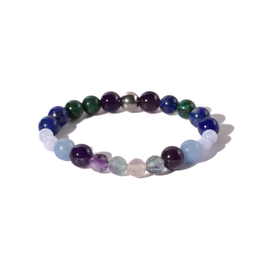 Higher Realms (Intuition + Communication) - Image 2